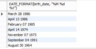 Master Sql Date Formats A Quick And Easy Guide