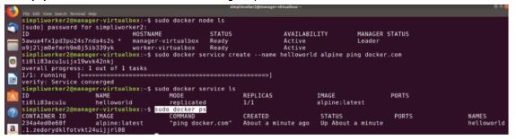 What Is Docker Swarm Modes Example And Working Updated