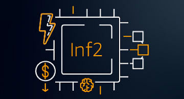 Introduction to AWS Inferentia and Amazon EC2 Inf1 Instances