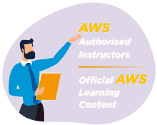 Ignite Your Potential: Get Certified in AWS Cloud