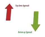 Top-down Approach VS Bottom-up Approach