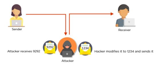 Our Anti-Hack Firewall constantly blocks out hack attempts in the game.  Please download Free Fire from authorized app stores only. Do not…