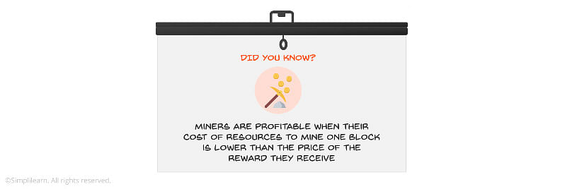 Bitcoin Mining Explained - 