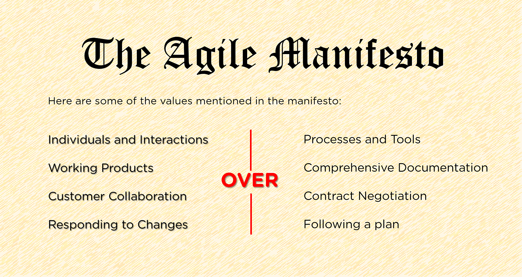 what-is-agile-understanding-agile-methodologies-and-principles-updated