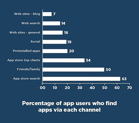 tocaboca.com Traffic Analytics, Ranking Stats & Tech Stack