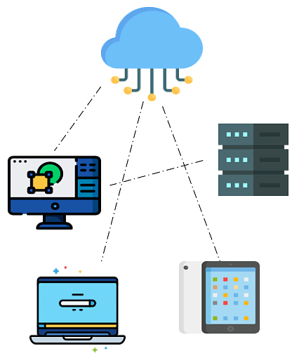 Virtualization In Cloud Computing - The Complete Guide