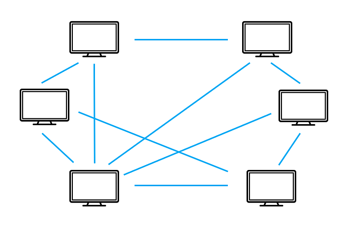 What Is a Botnet and How Does It Work? | Simplilearn