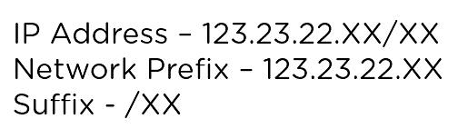 what-is-cidr-notation-computer-drafts