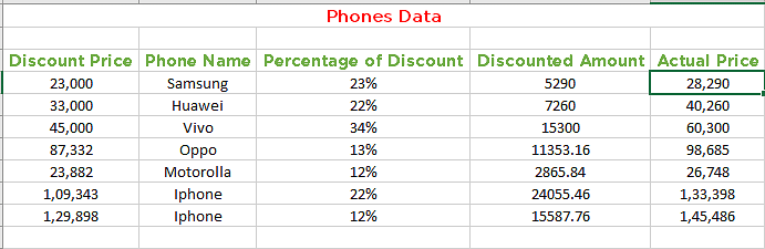 quick sheet for figuring percentages