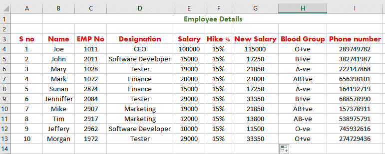 Calculate Percentage In Excel Method 4 Image 3 
