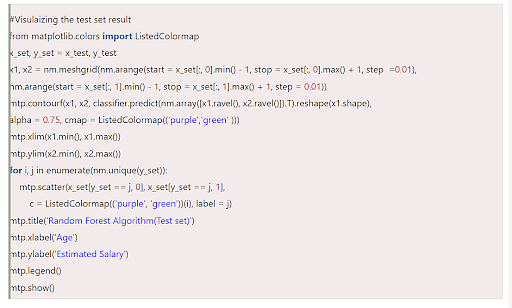 Random forest algorithm 2024 code in python