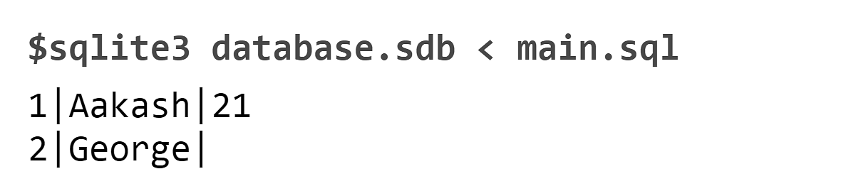 Constraints In SQL: An In-depth Tutorial With Examples