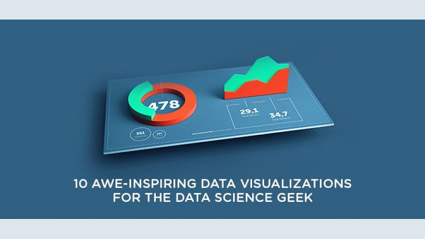 The 10 Best and Beautiful Data Visualizations Examples | Simplilearn