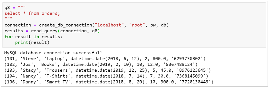 Introduction To SQL With Python: Everything You Need To Know