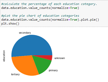 What is Exploratory Data Analysis Steps and Market Analysis