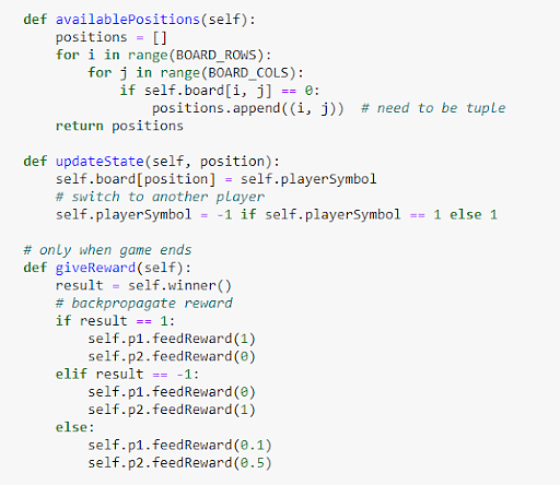 Figure16Findingavailablepositions