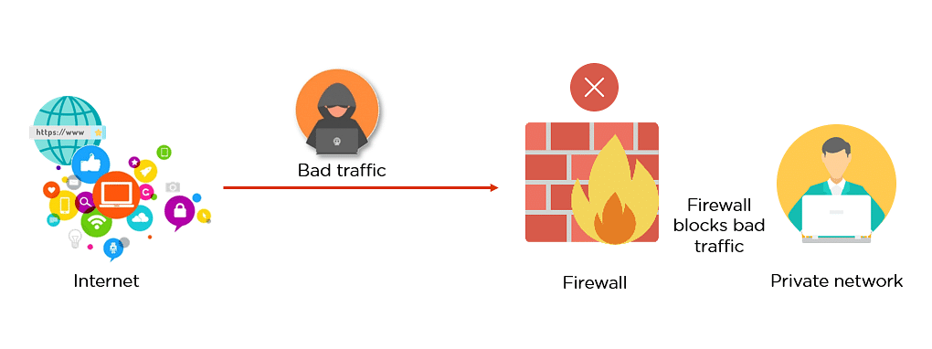 Firewall_2.png