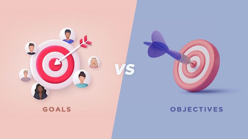 Goal vs Objective: Comparative Guide For Project Managers | Simplilearn