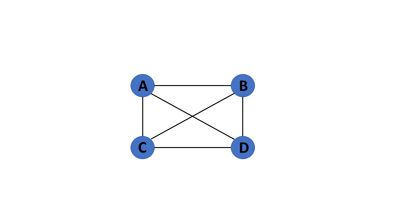 connection_graph_final.png