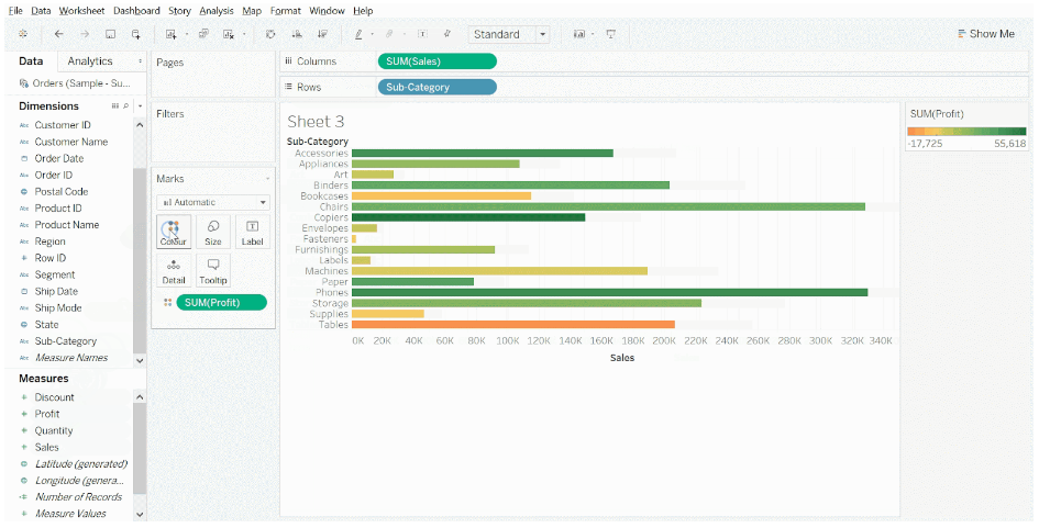 What Is Tableau: The Ultimate Guide To Know All About Tableau In 2022