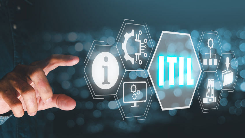 How are Companies Implementing ITIL® 4 and Use Cases