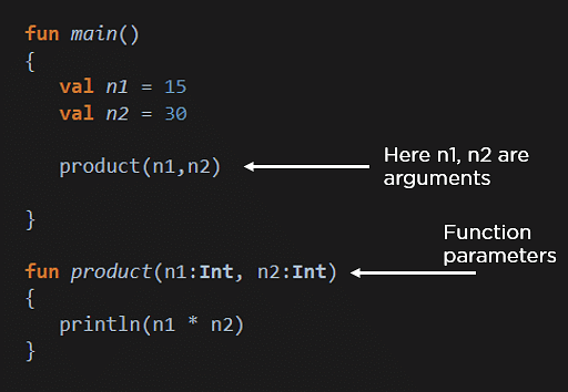 understanding-the-kotlin-functions-an-indepth-study-simplilearn