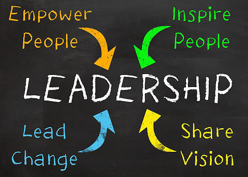 8 Key Leadership Roles and How to Thrive in Them: A Guide