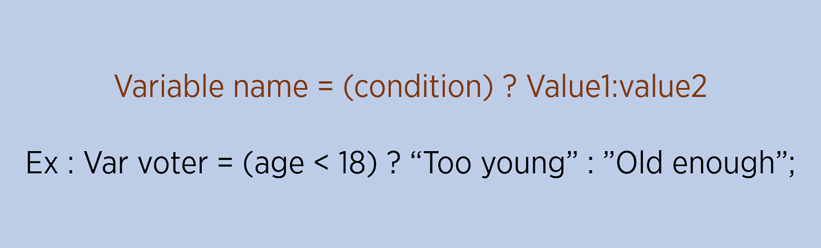 Understanding Javascript Operators With Types And Examples Simplilearn 8691