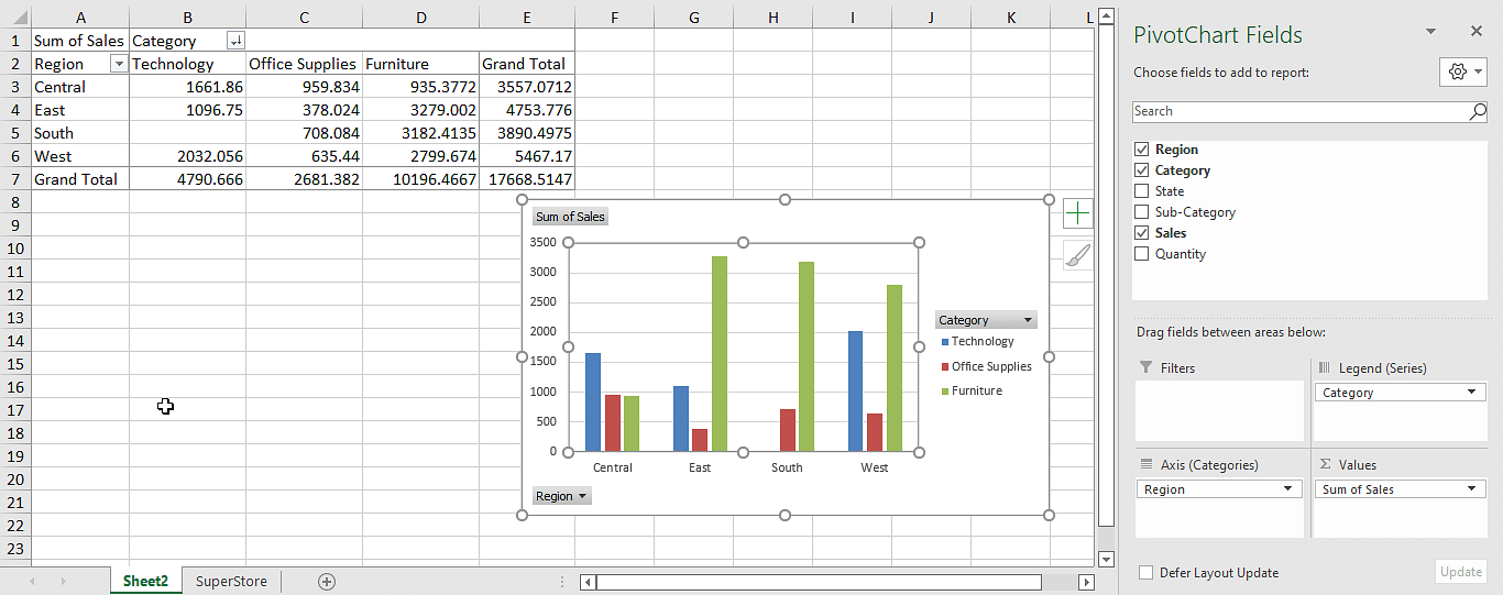 Guide To Learn And Implement Pivot Charts In Excel | Simplilearn