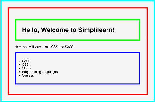 An Introduction To Sass Css The Css Pre Processor Simplilearn 6143