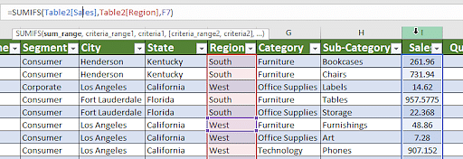 How To Use Sumifs Function In Excel With Practical Examples Simplilearn