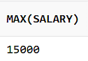 How to Find Second Highest Salary in SQL - Shiksha Online