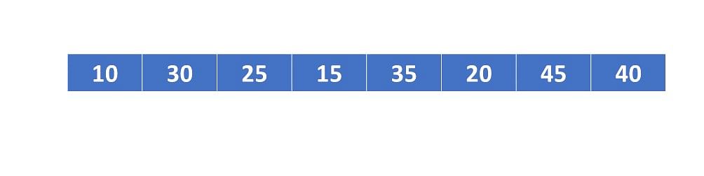 working-of-selection-sort-algorithm4