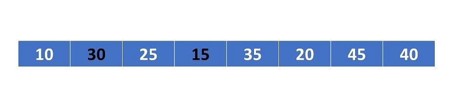 working-of-selection-sort-algorithm5.j