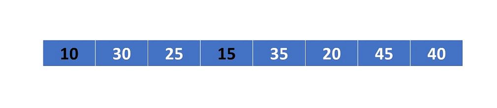 working-of-selection-sort2