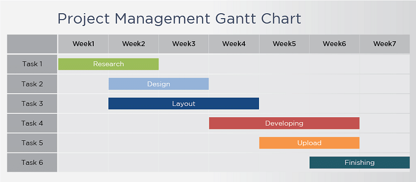 Project Management Tools for Effective Project Planning