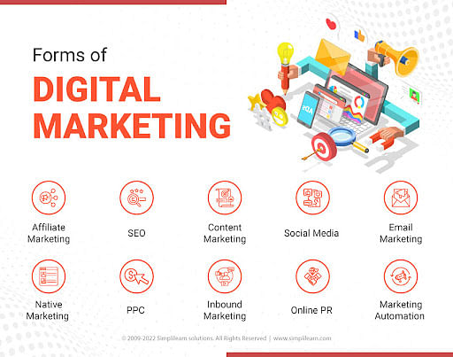 Traditional_Marketing_vs_Digital_Marketing_3