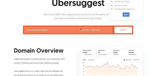 Ubersuggest Vs SEMrush: Which Is A Better SEO Tool? | Simplilearn