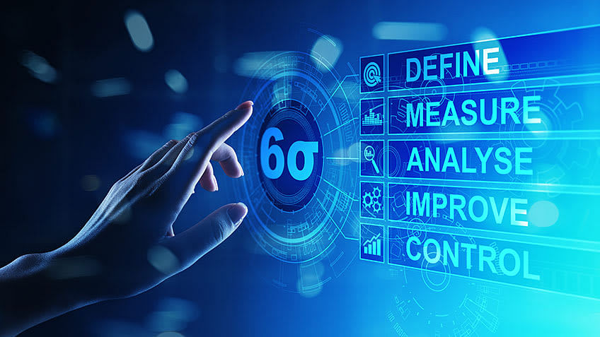 What is Six Sigma? Everything You Need to Know in 2023