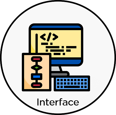 Interfaces POO
