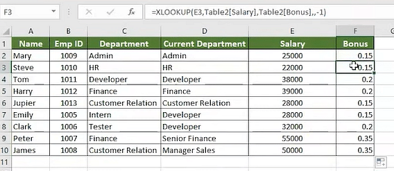 Learn Xlookup In Excel Along With Examples | Simplilearn