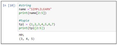 Everything You Need To Know About Python Slicing