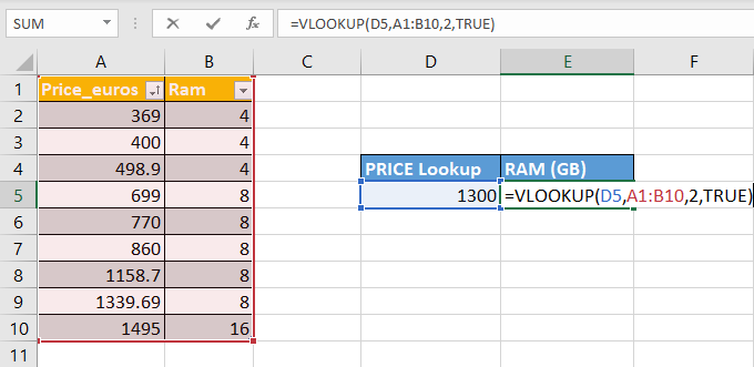 Mastering VLOOKUP in Excel: A Step-by-Step Guide (2023)
