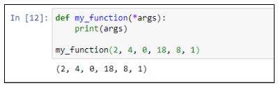 5 Things to Know About Python functions, by Aditya Cotra