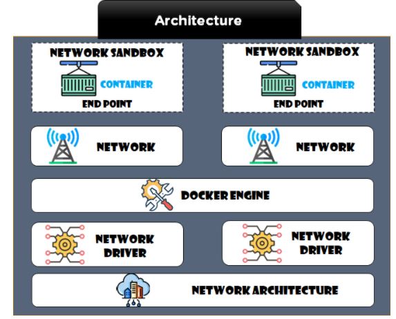 Mapreduce Tutorial: Everything You Need To Know