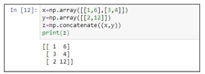 The Best NumPy Tutorial For Beginners