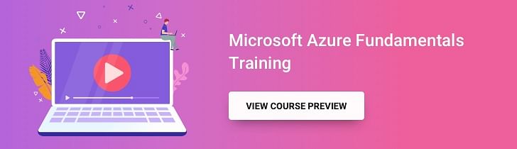 Azure Fundamentals Certification