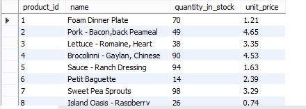 dataset-sql-subquery