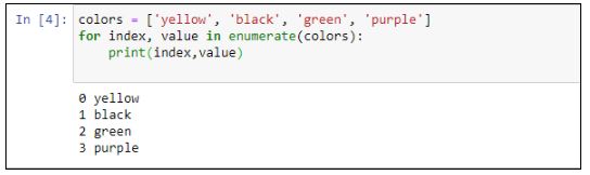 for-loop-in-python-explained-with-examples-simplilearn-2022