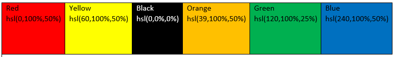 hsl